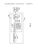 VIRTUAL EXPERIENCE diagram and image