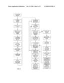 REAL-TIME SALES SYSTEM diagram and image