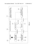 Color Scheme and Style Controller System diagram and image