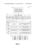 QUERY PROCESSING WITH SPECIALIZED QUERY OPERATORS diagram and image