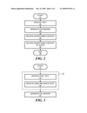 Contextual Advertising Using Video Metadata and Chat Analysis diagram and image