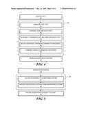 Contextual Advertising Using Video Metadata and Chat Analysis diagram and image