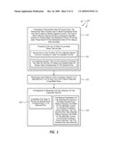 HIERARCHICALLY PRESENTING TABULAR DATA diagram and image