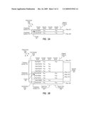 HIERARCHICALLY PRESENTING TABULAR DATA diagram and image