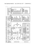 FACILITATING INTEGRATION OF DIFFERENT COMPUTER DATA SYSTEMS diagram and image