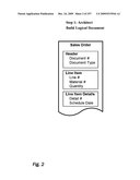 FACILITATING INTEGRATION OF DIFFERENT COMPUTER DATA SYSTEMS diagram and image