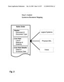 FACILITATING INTEGRATION OF DIFFERENT COMPUTER DATA SYSTEMS diagram and image