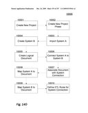 FACILITATING INTEGRATION OF DIFFERENT COMPUTER DATA SYSTEMS diagram and image