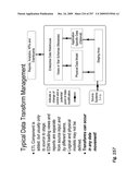 FACILITATING INTEGRATION OF DIFFERENT COMPUTER DATA SYSTEMS diagram and image