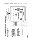 FACILITATING INTEGRATION OF DIFFERENT COMPUTER DATA SYSTEMS diagram and image