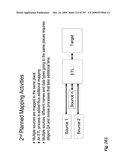 FACILITATING INTEGRATION OF DIFFERENT COMPUTER DATA SYSTEMS diagram and image