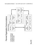 FACILITATING INTEGRATION OF DIFFERENT COMPUTER DATA SYSTEMS diagram and image