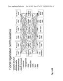 FACILITATING INTEGRATION OF DIFFERENT COMPUTER DATA SYSTEMS diagram and image