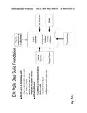 FACILITATING INTEGRATION OF DIFFERENT COMPUTER DATA SYSTEMS diagram and image