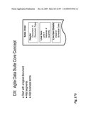 FACILITATING INTEGRATION OF DIFFERENT COMPUTER DATA SYSTEMS diagram and image