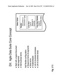 FACILITATING INTEGRATION OF DIFFERENT COMPUTER DATA SYSTEMS diagram and image