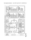 FACILITATING INTEGRATION OF DIFFERENT COMPUTER DATA SYSTEMS diagram and image