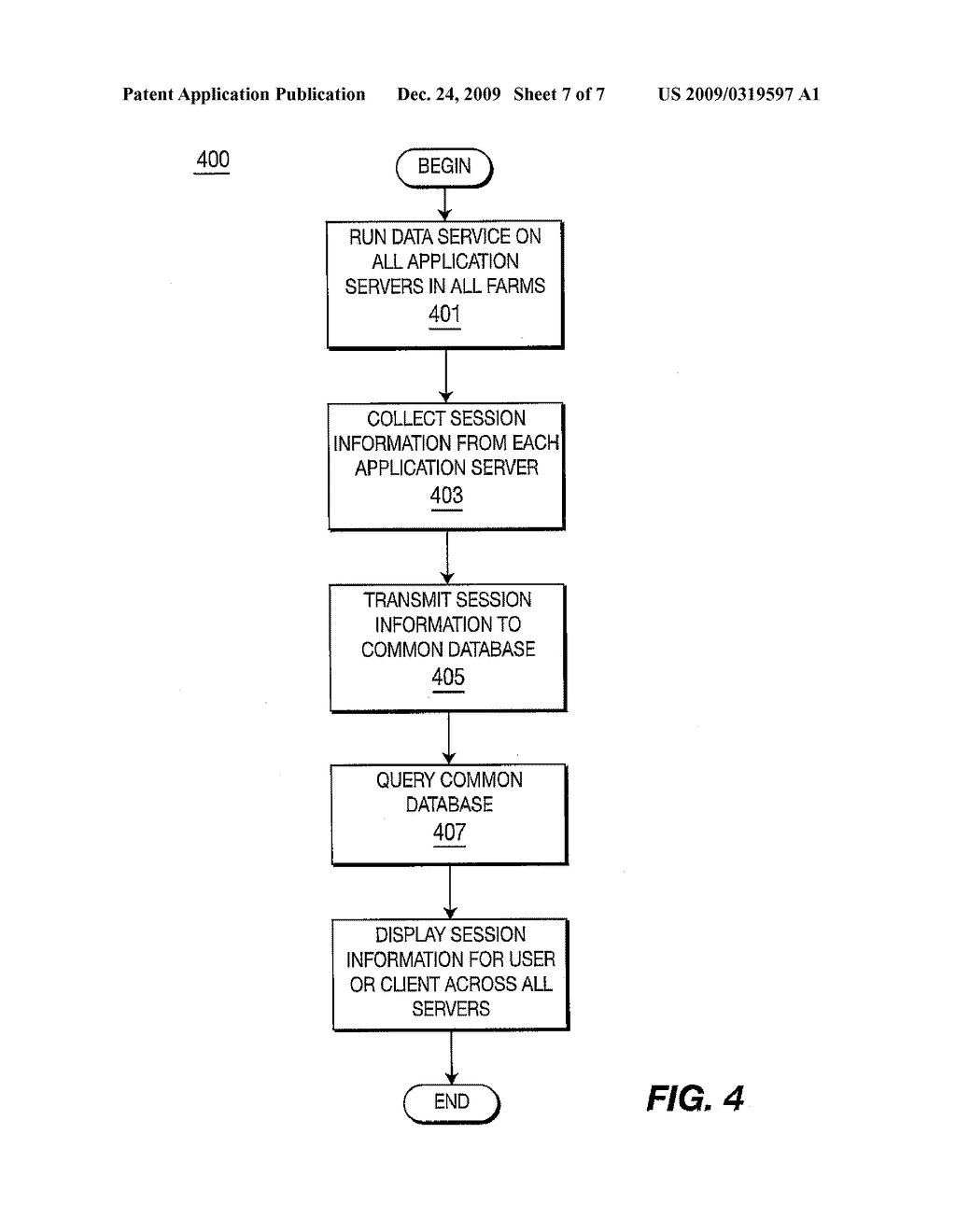 METHOD OF MONITORING AND ADMINISTRATING DISTRIBUTED APPLICATIONS USING ACCESS LARGE INFORMATION CHECKING ENGINE (ALICE) - diagram, schematic, and image 08