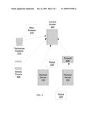 REMOTE COMMAND EXECUTION FROM MOBILE DEVICES BROKERED BY A CENTRALIZED SYSTEM diagram and image