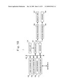 Information distribution system, terminal apparatus, distribution server and introduction server in the information distribution system, and recording medium on which program thereof is recorded diagram and image