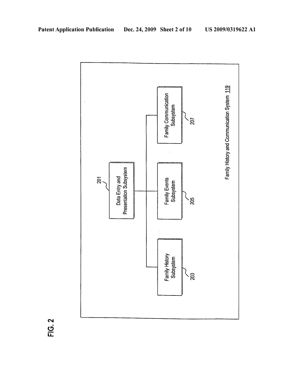 METHOD AND SYSTEM FOR DOCUMENTING GROUP HISTORY AND EVENTS - diagram, schematic, and image 03