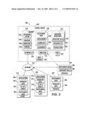 CENTRALLY MANAGED INVENTORY AND ENTITLEMENT DATA diagram and image