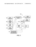 CENTRALLY MANAGED INVENTORY AND ENTITLEMENT DATA diagram and image