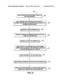 CENTRALLY MANAGED INVENTORY AND ENTITLEMENT DATA diagram and image