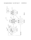 Process Migration Based on Exception Handling in a Multi-Node Environment diagram and image