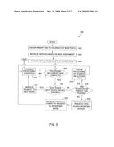 Process Migration Based on Exception Handling in a Multi-Node Environment diagram and image