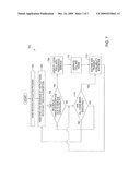 Process Migration Based on Exception Handling in a Multi-Node Environment diagram and image