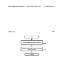 Apparatus and methods for providing service discovery over alternate transports diagram and image