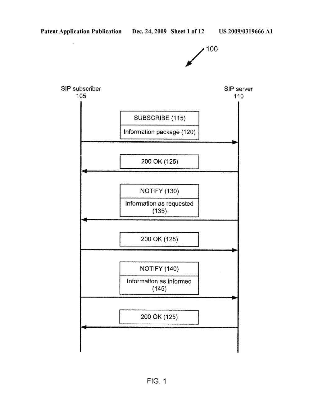 Method and Apparatus for Session Initiated Protocol (SIP) Based Information Uploading from an Optical Network Terminal (ONT) - diagram, schematic, and image 02
