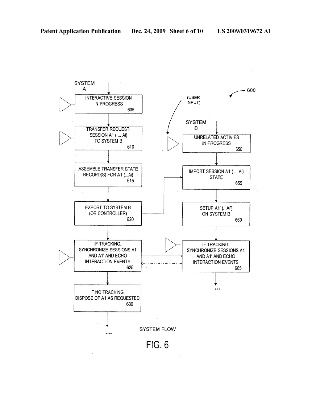 Method and Apparatus for Browsing Using Multiple Coordinated Device Sets - diagram, schematic, and image 07