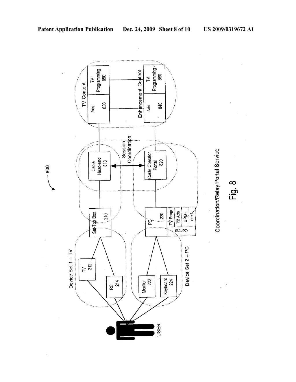 Method and Apparatus for Browsing Using Multiple Coordinated Device Sets - diagram, schematic, and image 09