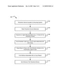 ASSOCIATION OF AN INPUT AND OUTPUT OF A PERIPHERAL DEVICE IN A COMPUTING SYSTEM diagram and image