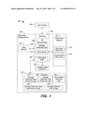 SYSTEM AND METHOD OF GARBAGE COLLECTION IN A MEMORY DEVICE diagram and image