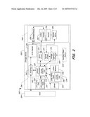 SYSTEM AND METHOD OF GARBAGE COLLECTION IN A MEMORY DEVICE diagram and image