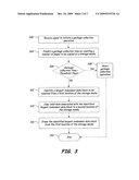 SYSTEM AND METHOD OF GARBAGE COLLECTION IN A MEMORY DEVICE diagram and image