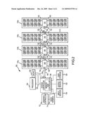 MEMORY HUB ARCHITECTURE HAVING PROGRAMMABLE LANE WIDTHS diagram and image