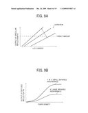 FAULT PREDICTION METHOD, FAULT PREDICTION SYSTEM, AND IMAGE FORMING APPARATUS diagram and image