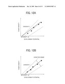 FAULT PREDICTION METHOD, FAULT PREDICTION SYSTEM, AND IMAGE FORMING APPARATUS diagram and image