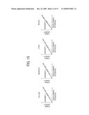 FAULT PREDICTION METHOD, FAULT PREDICTION SYSTEM, AND IMAGE FORMING APPARATUS diagram and image