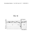 FAULT PREDICTION METHOD, FAULT PREDICTION SYSTEM, AND IMAGE FORMING APPARATUS diagram and image