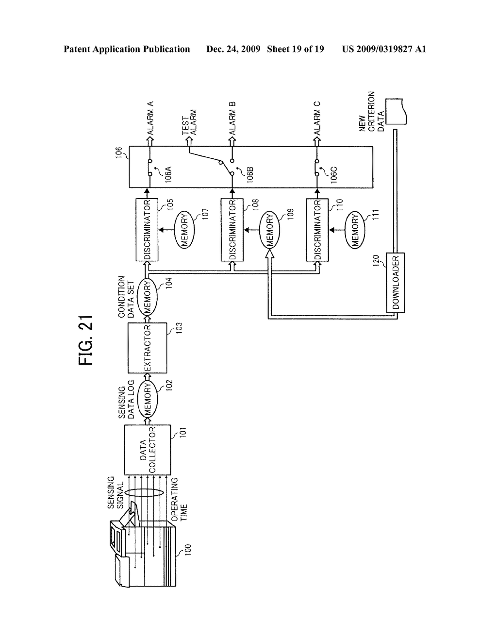FAULT PREDICTION METHOD, FAULT PREDICTION SYSTEM, AND IMAGE FORMING APPARATUS - diagram, schematic, and image 20