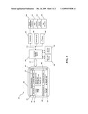 System, Method, and Device Including Built-In Self Tests for Communication Bus Device diagram and image