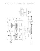 METHOD AND APPARATUS OF EFFECTIVE FUNCTIONAL TEST DATA GENERATION FOR WEB SERVICE TESTING diagram and image