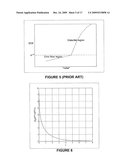 REDUCED COMPLEXITY LDPC DECODER diagram and image