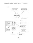 AGGREGRATION OF MULTIPLE MEDIA TYPES OF USER CONSUMPTION HABITS AND DEVICE PREFERENCES diagram and image