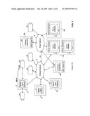 System and Method for Remote Data Acquisition and Distribution diagram and image